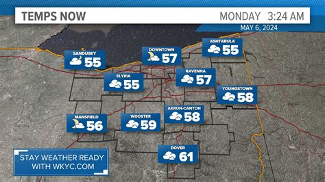 The mild air continues through the weekend. . Cleveland weather wkyc